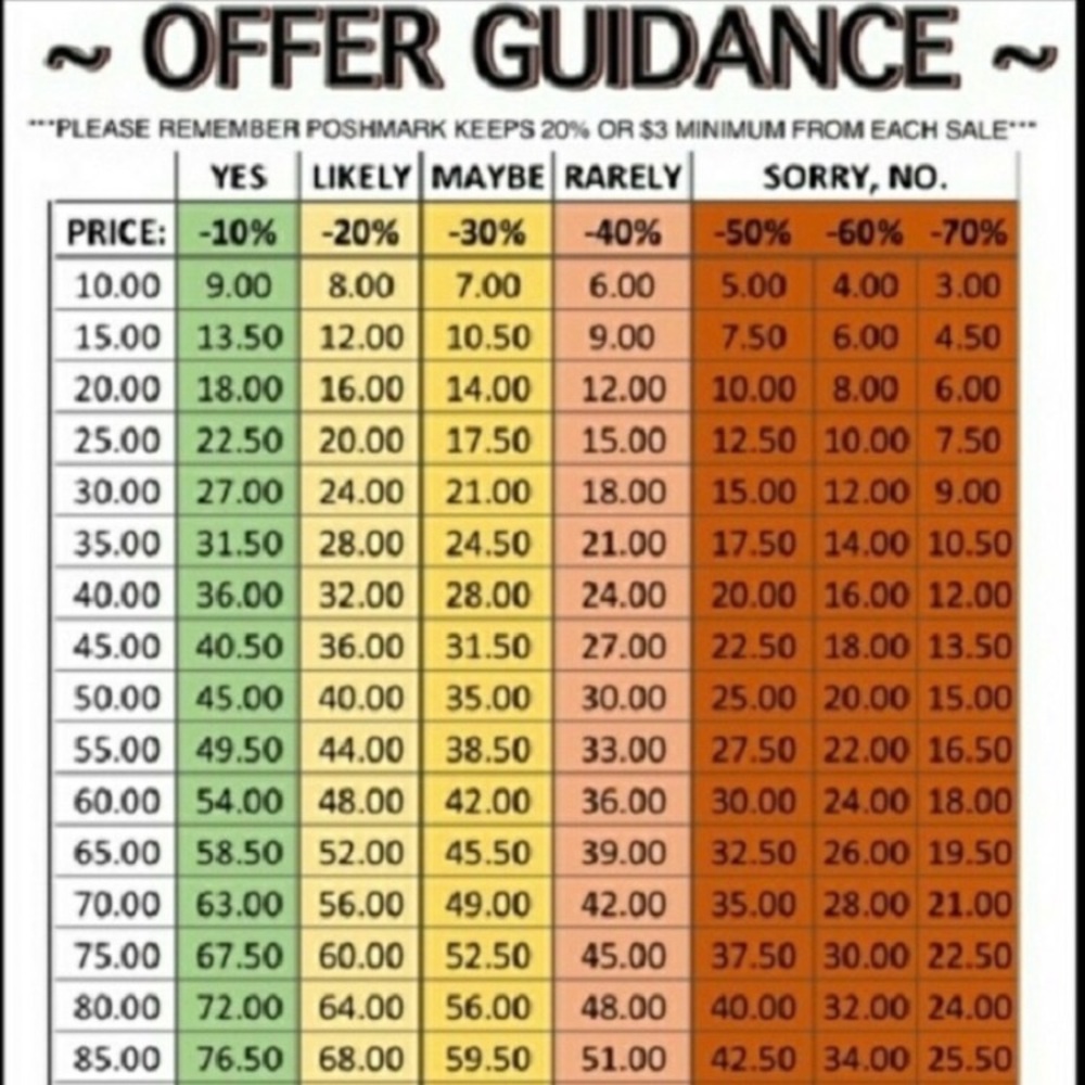 Offers.